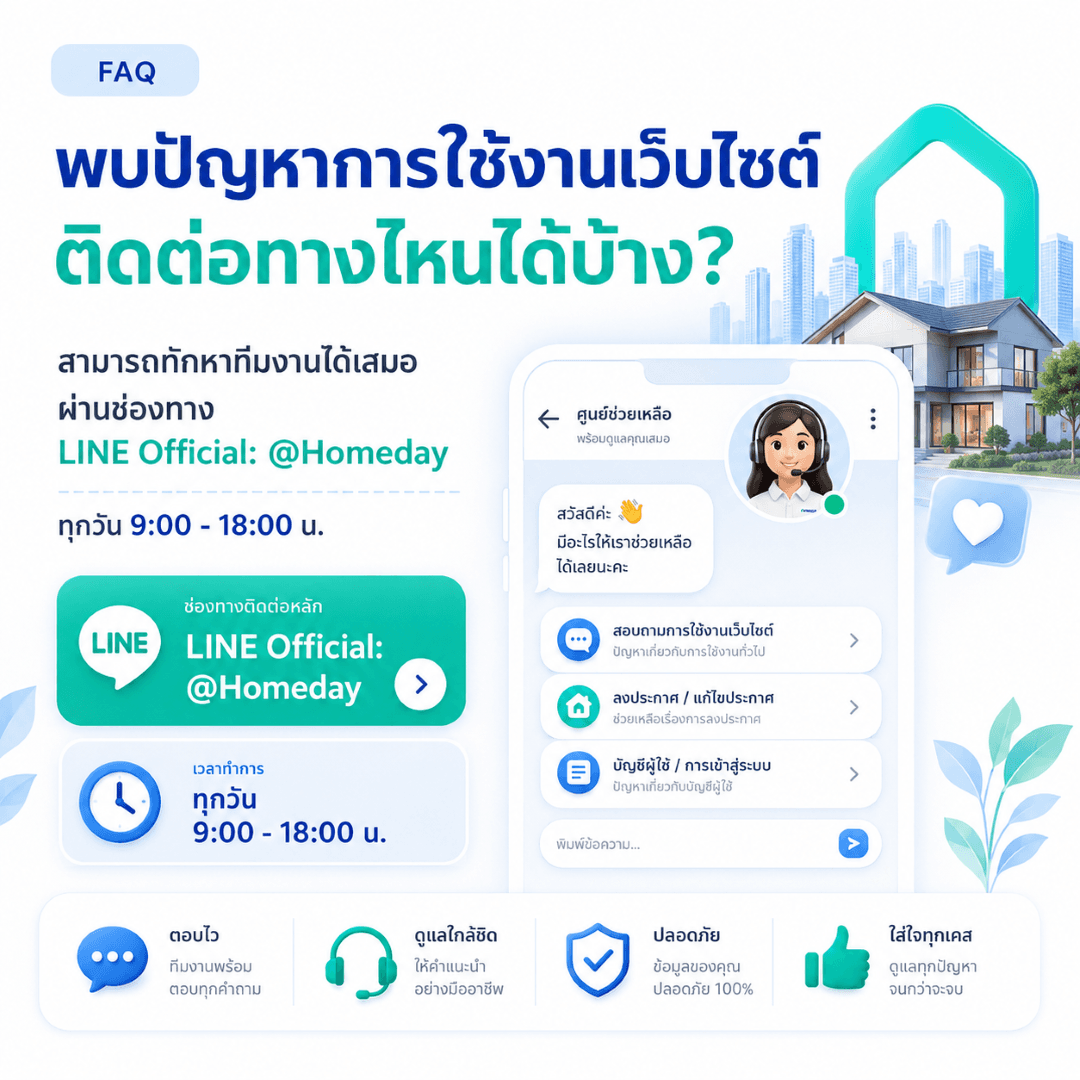 Where can I contact if I encounter website usage issues?