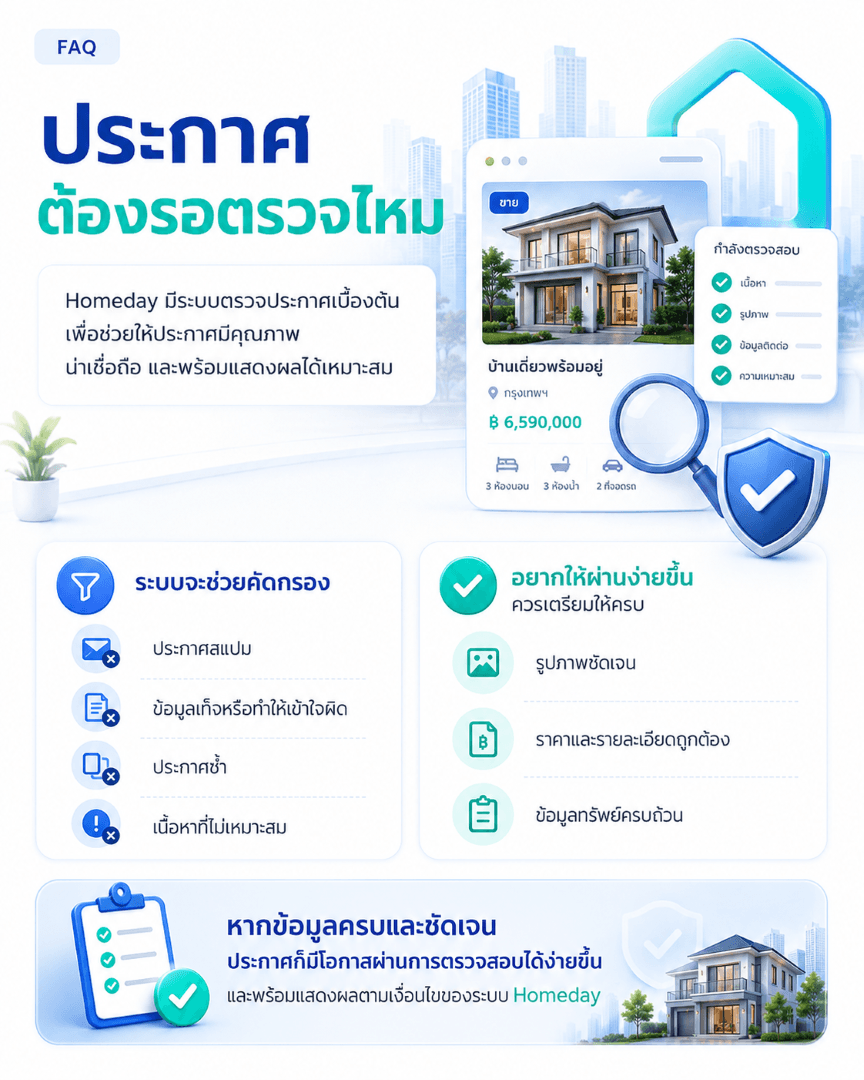 ประกาศต้องรอตรวจไหม