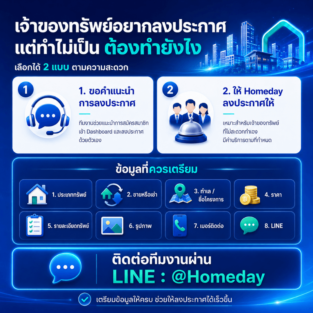 เจ้าของทรัพย์อยากลงประกาศ แต่ทำไม่เป็น ต้องทำอย่างไร?