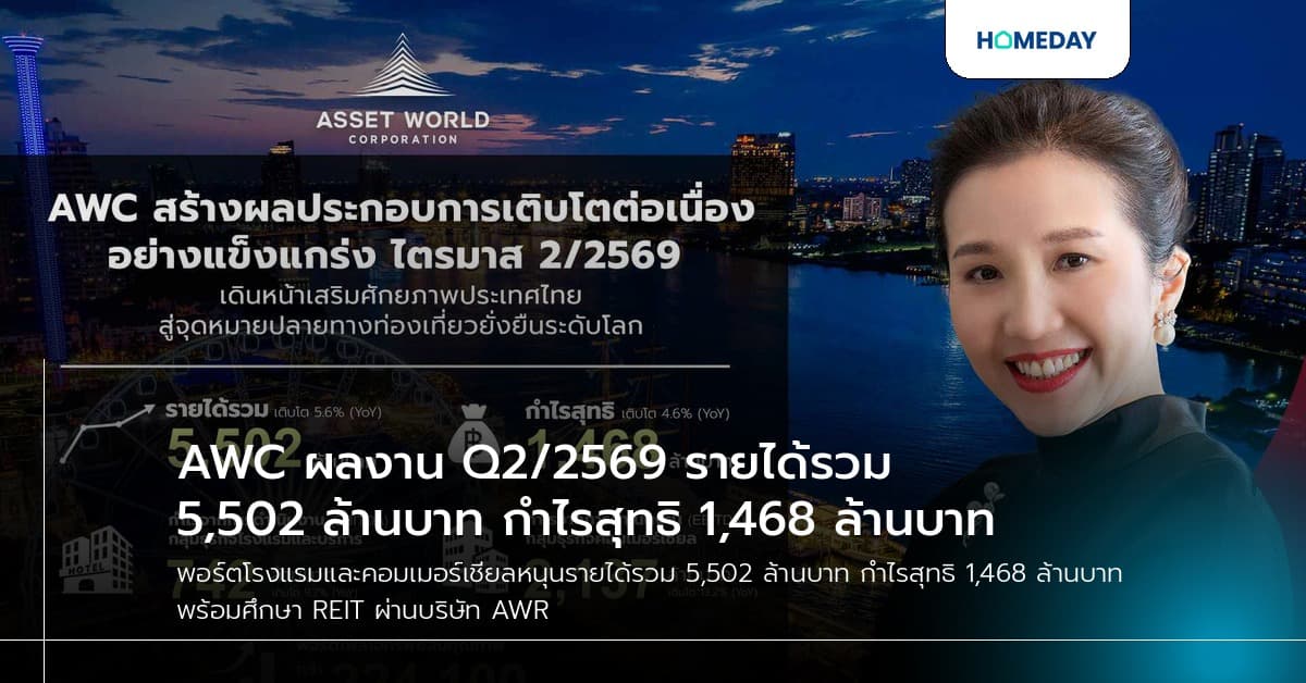 AWC ผลงาน Q2/2569 รายได้รวม 5,502 ล้านบาท กำไรสุทธิ 1,468 ล้านบาท
