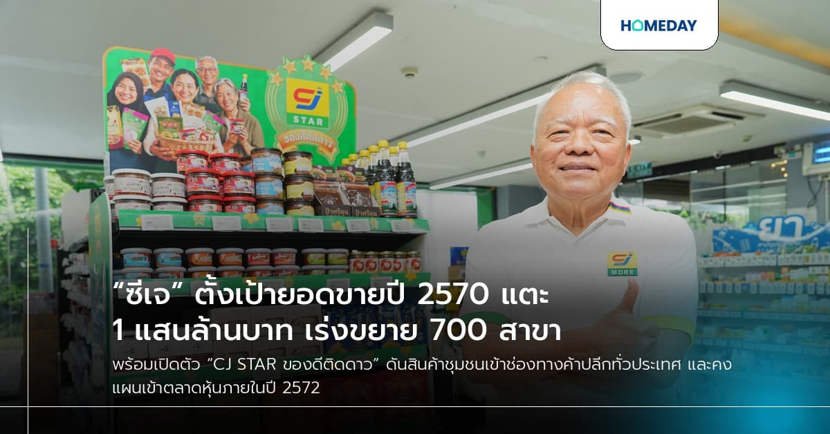 “ซีเจ” ตั้งเป้ายอดขายปี 2570 แตะ 1 แสนล้านบาท เร่งขยาย 700 สาขา