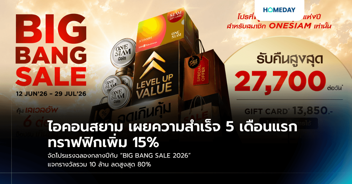 ไอคอนสยาม เผยความสำเร็จ 5 เดือนแรก ทราฟฟิกเพิ่ม 15% จัดโปรแรงฉลองกลางปีกับ “BIG BANG SALE 2026” แจกรางวัลรวม 10 ล้าน ลดสูงสุด 80%
