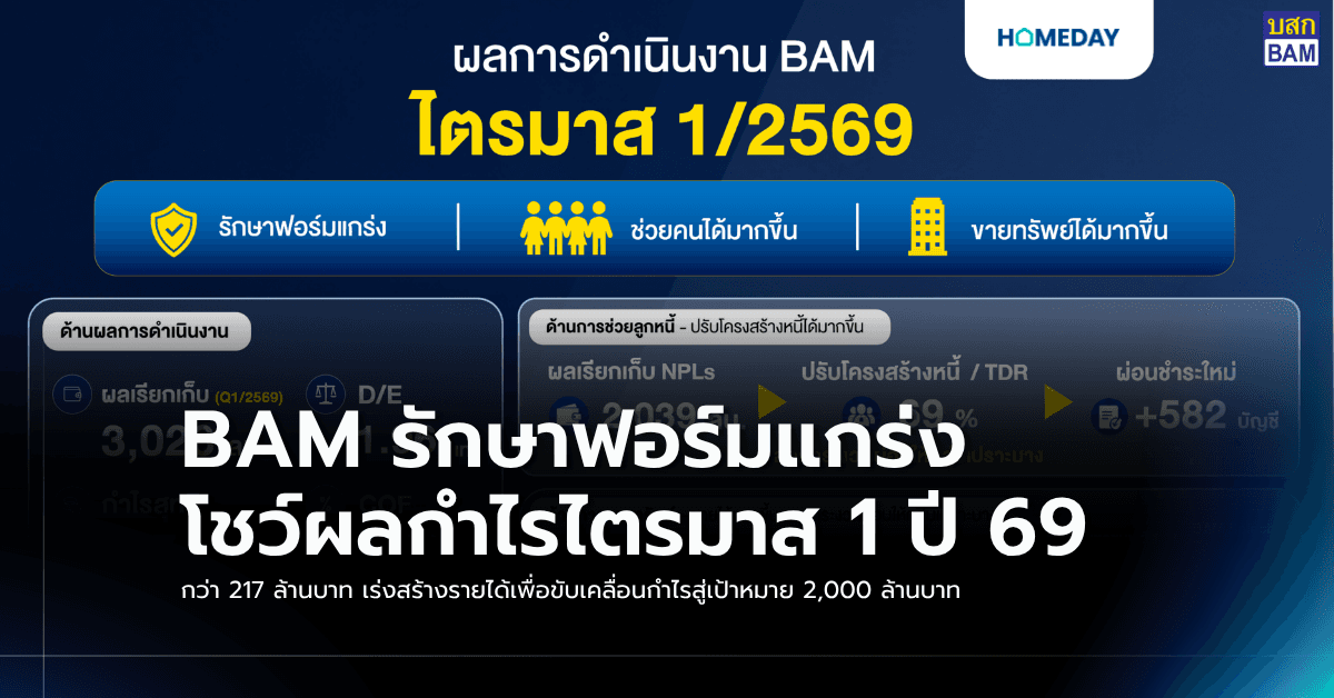BAM รักษาฟอร์มแกร่งโชว์ผลกำไรไตรมาส 1 ปี 69 กว่า 217 ล้านบาท เร่งสร้างรายได้เพื่อขับเคลื่อนกำไรสู่เป้าหมาย 2,000 ล้านบาท