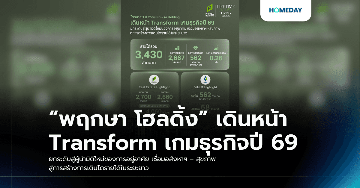 “พฤกษา โฮลดิ้ง” เดินหน้า Transform เกมธุรกิจปี 69 ยกระดับสู่ผู้นำมิติใหม่ของการอยู่อาศัย เชื่อมอสังหาฯ – สุขภาพ สู่การสร้างการเติบโตรายได้ในระยะยาว