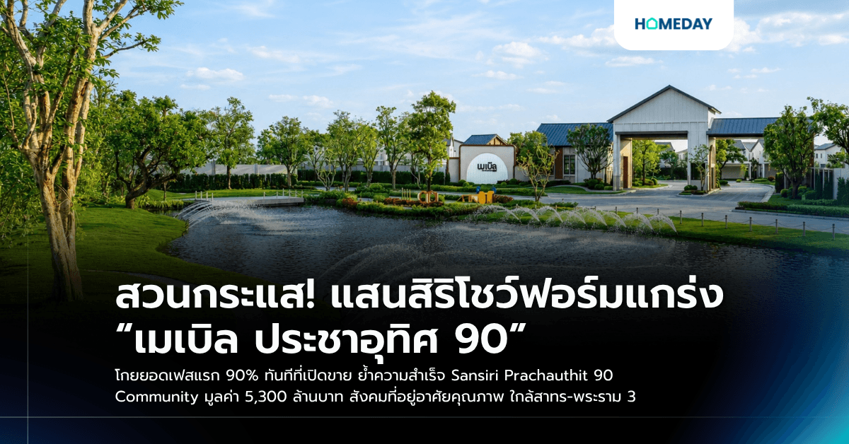 สวนกระแส! แสนสิริโชว์ฟอร์มแกร่ง “เมเบิล ประชาอุทิศ 90” โกยยอดเฟสแรก 90% ทันทีที่เปิดขาย ย้ำความสำเร็จ Sansiri Prachauthit 90 Community มูลค่า 5,300 ล้านบาท สังคมที่อยู่อาศัยคุณภาพ ใกล้สาทร-พระราม 3