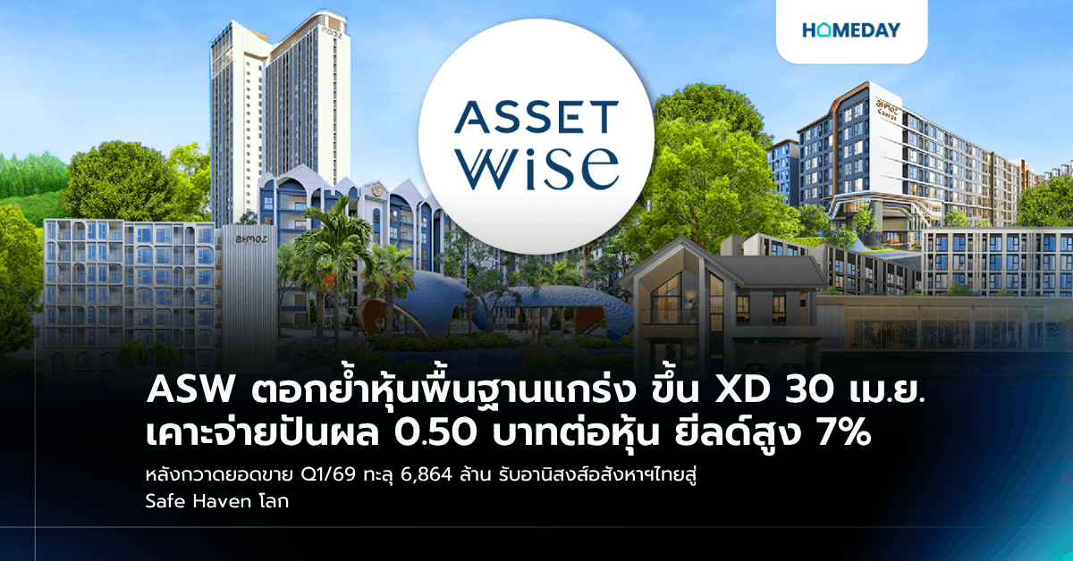 ASW ตอกย้ำหุ้นพื้นฐานแกร่ง ขึ้น XD 30 เม.ย. เคาะจ่ายปันผล 0.50 บาทต่อหุ้น ยีลด์สูง 7% หลังกวาดยอดขาย Q1/69 ทะลุ 6,864 ล้าน รับอานิสงส์อสังหาฯไทยสู่ Safe Haven โลก