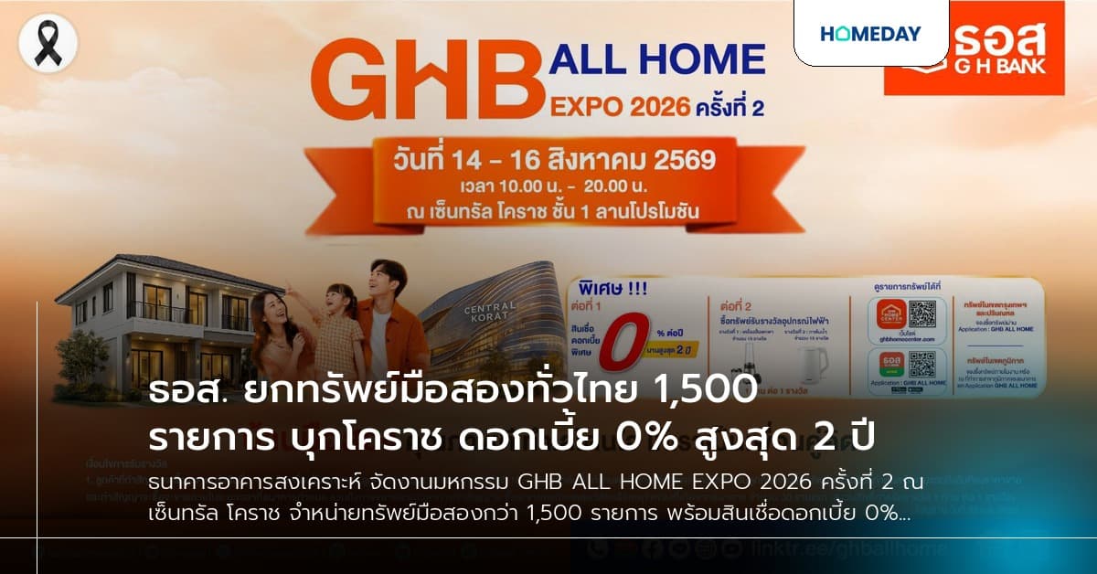ธอส. ยกทรัพย์มือสองทั่วไทย 1,500 รายการ บุกโคราช ดอกเบี้ย 0% สูงสุด 2 ปี