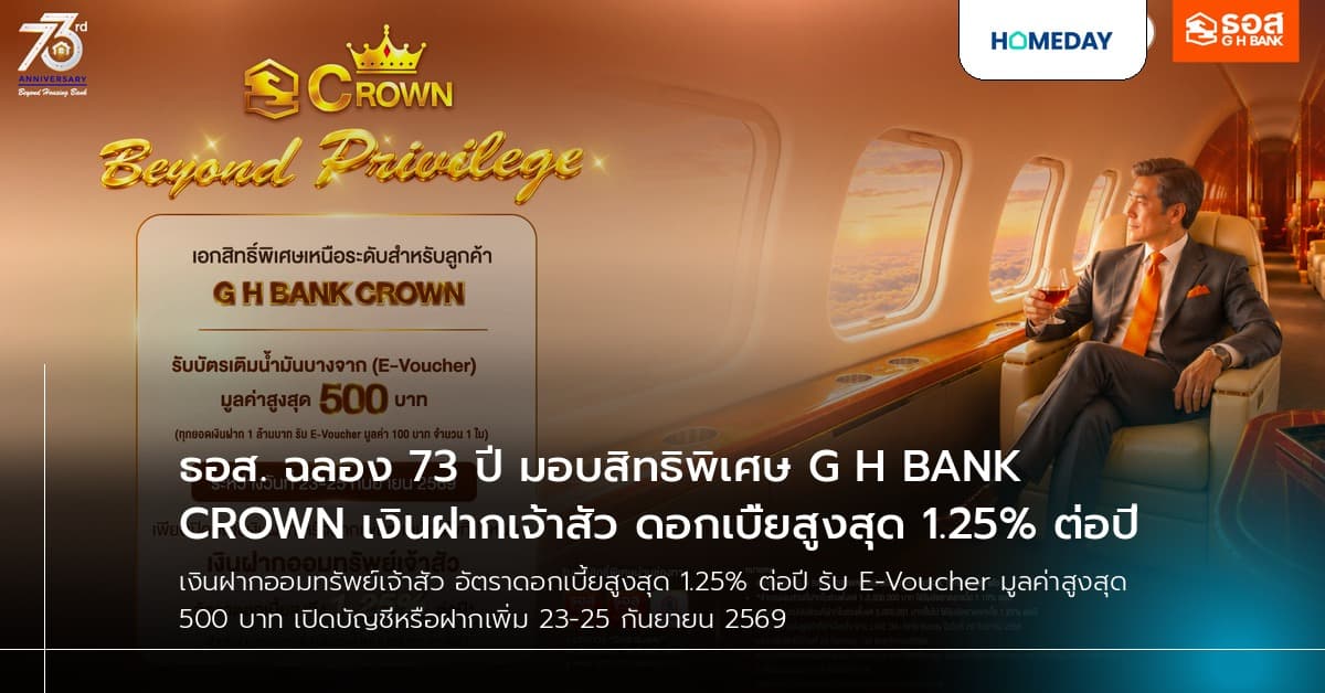ธอส. ฉลอง 73 ปี มอบสิทธิพิเศษ G H BANK CROWN เงินฝากเจ้าสัว ดอกเบี้ยสูงสุด 1.25% ต่อปี