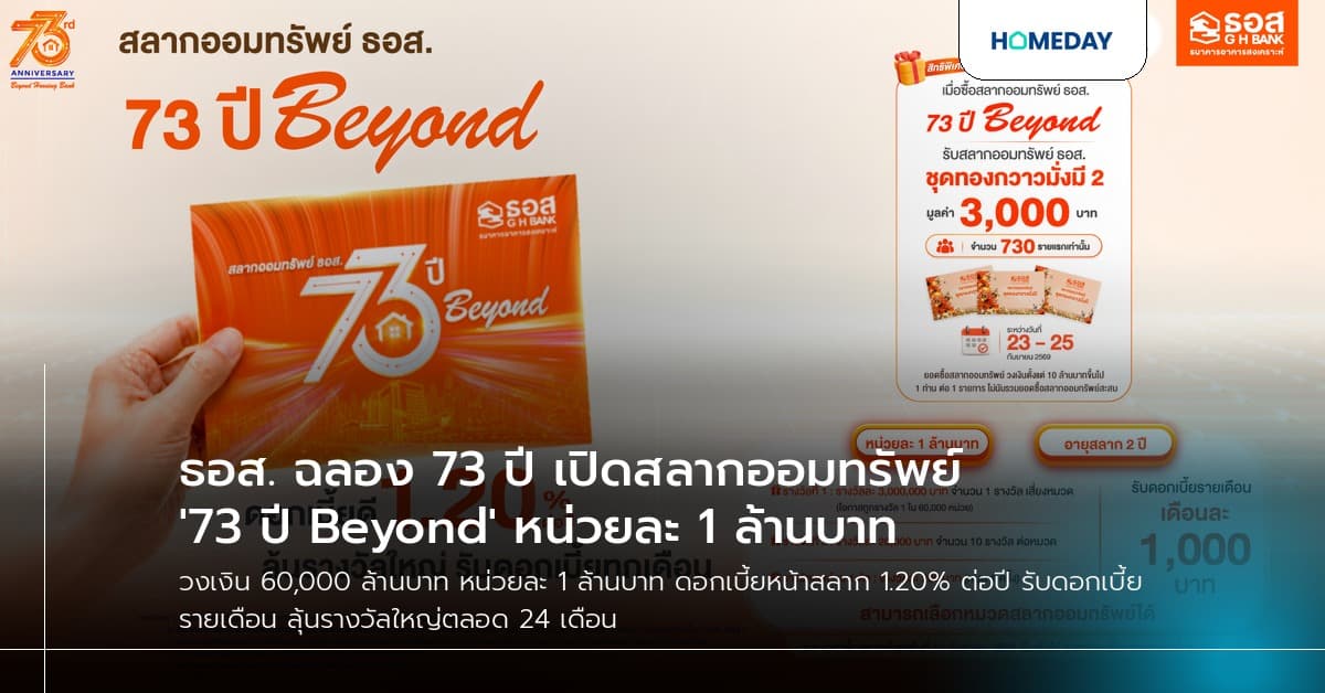 ธอส. ฉลอง 73 ปี เปิดสลากออมทรัพย์ '73 ปี Beyond' หน่วยละ 1 ล้านบาท
