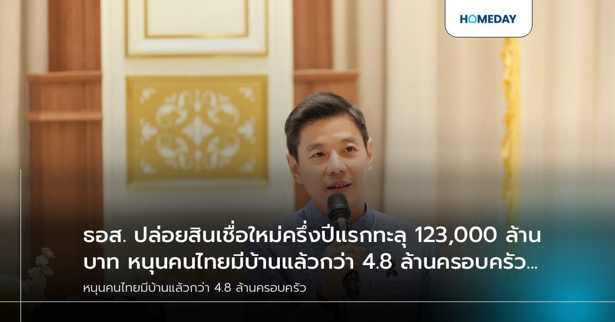 ธอส. ปล่อยสินเชื่อใหม่ครึ่งปีแรกทะลุ 123,000 ล้านบาท หนุนคนไทยมีบ้านแล้วกว่า 4.8 ล้านครอบครัว ช่วยรักษาบ้านให้คนไทยผ่านมาตรการช่วยเหลือแล้วกว่า 1 ล้านบัญชี คาดทั้งปีดันเม็ดเงินลงสู่ระบบเศรษฐกิจกว่า 246,000 ล้านบาท