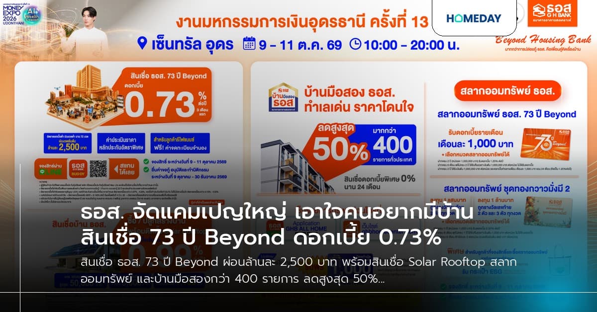 ธอส. จัดแคมเปญใหญ่ เอาใจคนอยากมีบ้าน สินเชื่อ 73 ปี Beyond ดอกเบี้ย 0.73%