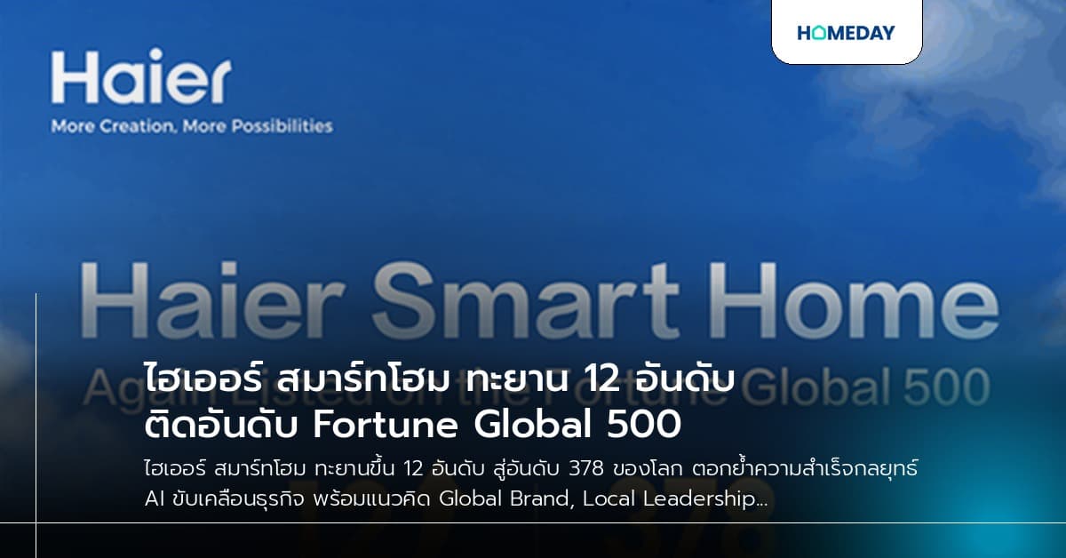 ไฮเออร์ สมาร์ทโฮม ทะยาน 12 อันดับ ติดอันดับ Fortune Global 500