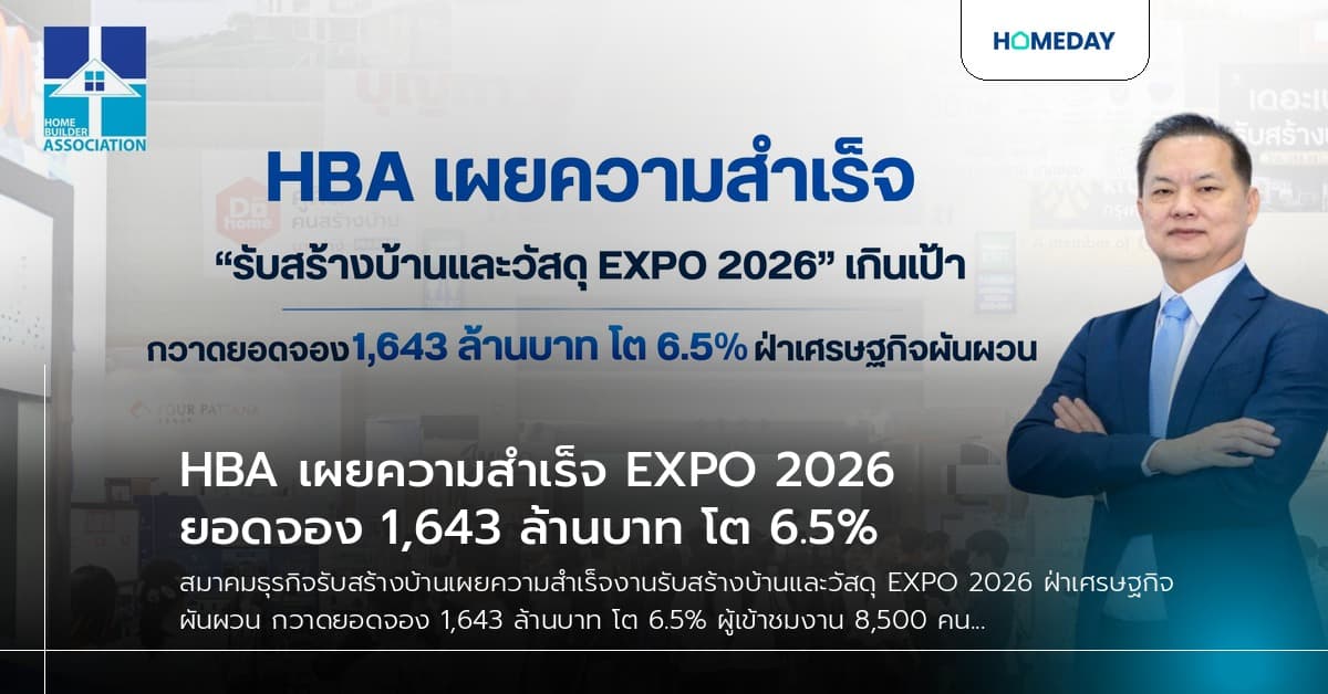 HBA เผยความสำเร็จ EXPO 2026 ยอดจอง 1,643 ล้านบาท โต 6.5%