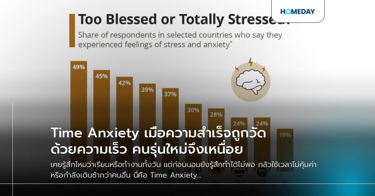 Time Anxiety เมื่อความสำเร็จถูกวัดด้วยความเร็ว คนรุ่นใหม่จึงเหนื่อย