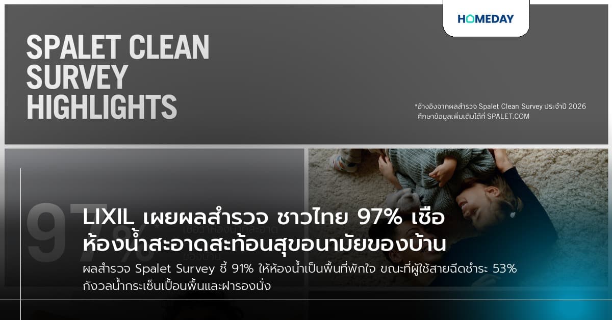 LIXIL เผยผลสำรวจ ชาวไทย 97% เชื่อห้องน้ำสะอาดสะท้อนสุขอนามัยของบ้าน
