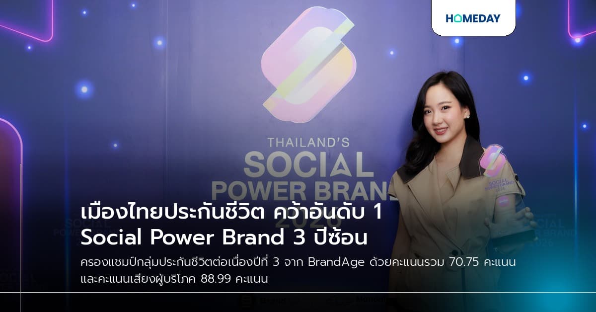 เมืองไทยประกันชีวิต คว้าอันดับ 1 Social Power Brand 3 ปีซ้อน