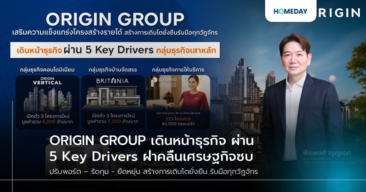 ORIGIN GROUP เดินหน้าธุรกิจ ผ่าน 5 Key Drivers ฝ่าคลื่นเศรษฐกิจซบ