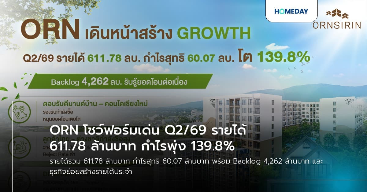 ORN โชว์ฟอร์มเด่น Q2/69 รายได้ 611.78 ล้านบาท กำไรพุ่ง 139.8%