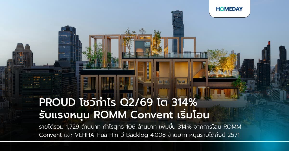 PROUD โชว์กำไร Q2/69 โต 314% รับแรงหนุน ROMM Convent เริ่มโอน