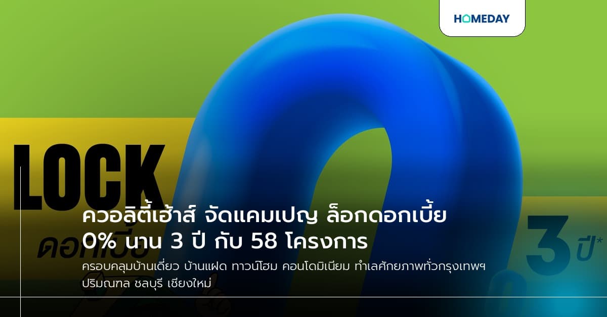 ควอลิตี้เฮ้าส์ จัดแคมเปญ ล็อกดอกเบี้ย 0% นาน 3 ปี กับ 58 โครงการ