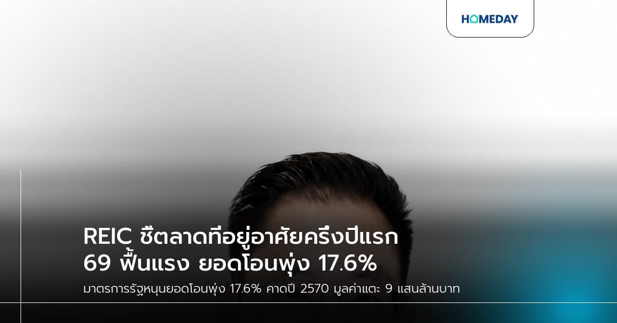 REIC ชี้ตลาดที่อยู่อาศัยครึ่งปีแรก 69 ฟื้นแรง ยอดโอนพุ่ง 17.6%