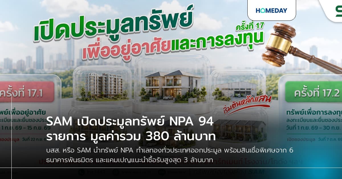 SAM เปิดประมูลทรัพย์ NPA 94 รายการ มูลค่ารวม 380 ล้านบาท