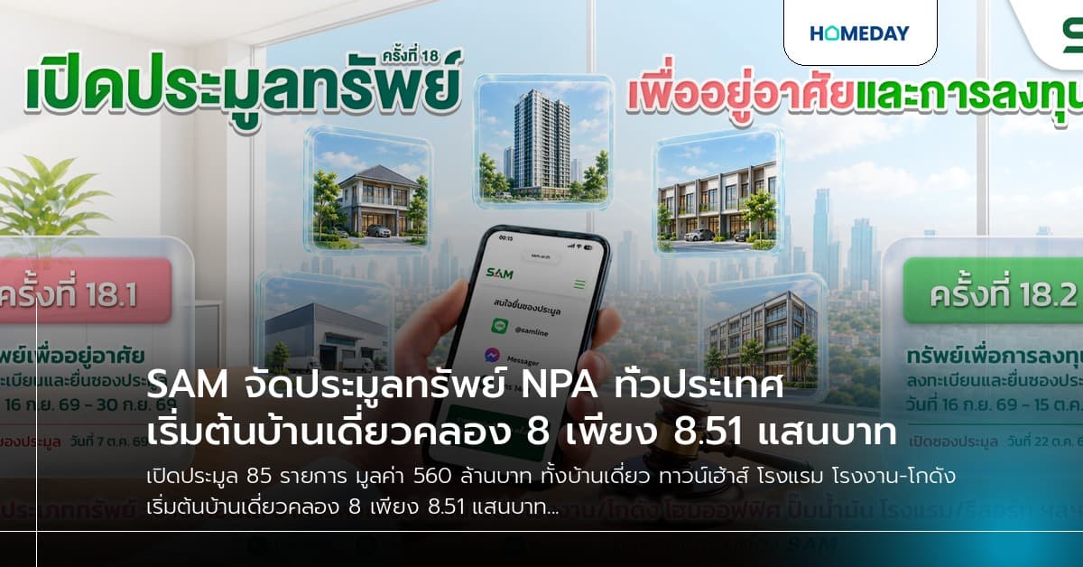 SAM จัดประมูลทรัพย์ NPA ทั่วประเทศ เริ่มต้นบ้านเดี่ยวคลอง 8 เพียง 8.51 แสนบาท