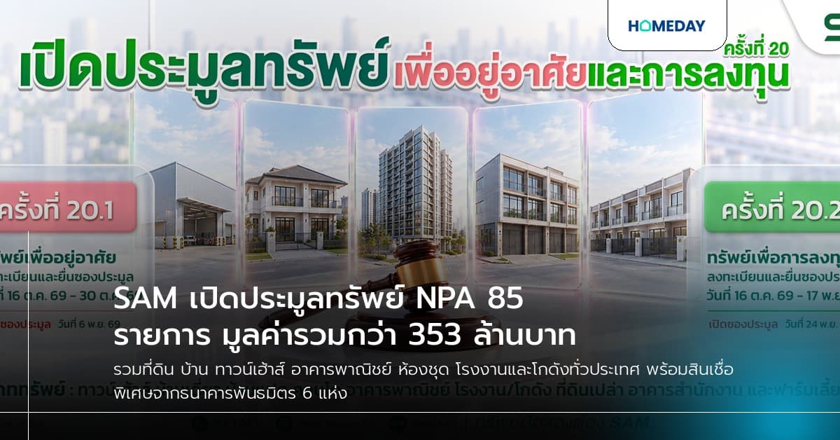 SAM เปิดประมูลทรัพย์ NPA 85 รายการ มูลค่ารวมกว่า 353 ล้านบาท