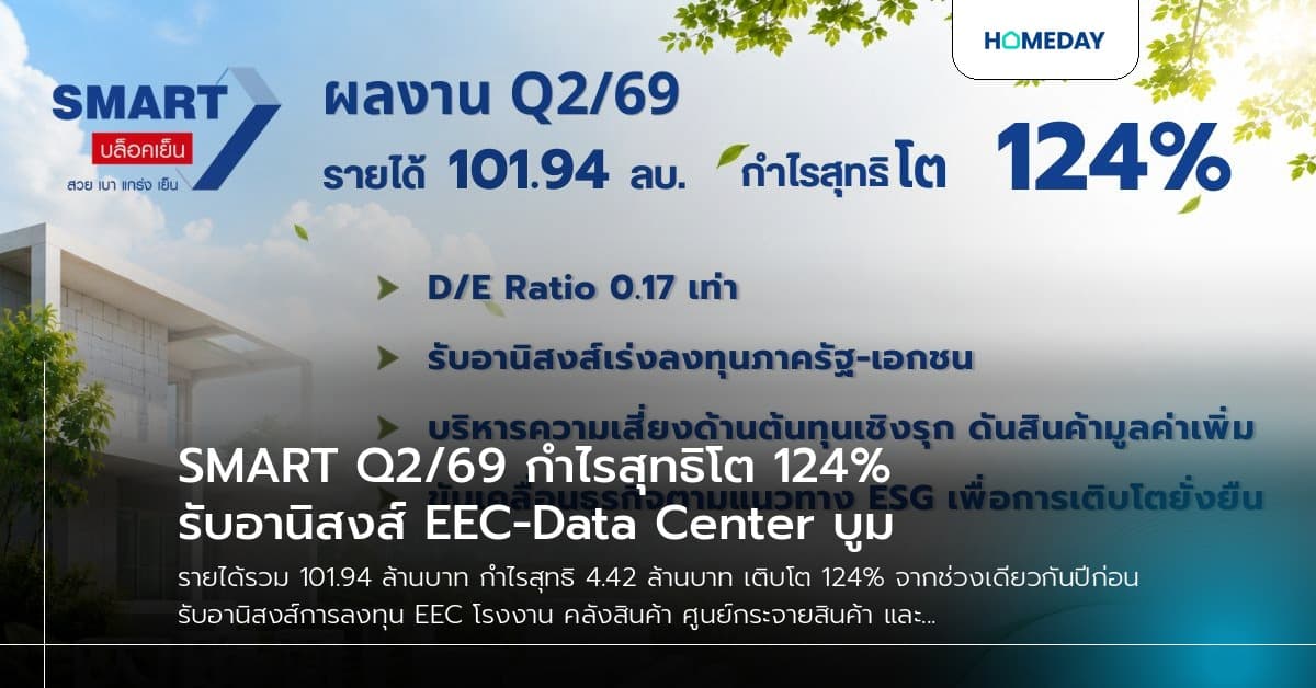 SMART Q2/69 กำไรสุทธิโต 124% รับอานิสงส์ EEC-Data Center บูม