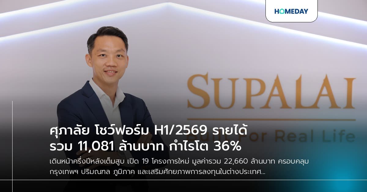 ศุภาลัย โชว์ฟอร์ม H1/2569 รายได้รวม 11,081 ล้านบาท กำไรโต 36%
