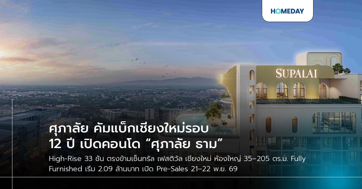 ศุภาลัย คัมแบ็กเชียงใหม่รอบ 12 ปี เปิดคอนโด “ศุภาลัย ธาม”