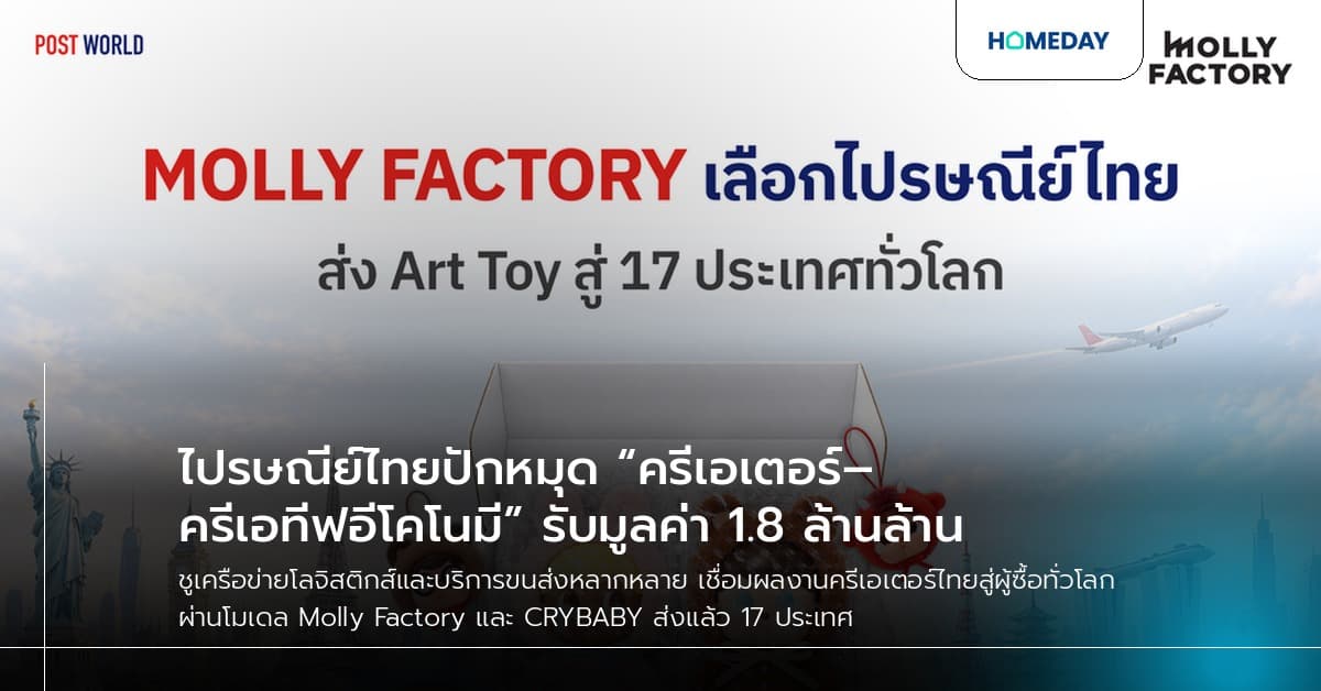 ไปรษณีย์ไทยปักหมุด “ครีเอเตอร์–ครีเอทีฟอีโคโนมี” รับมูลค่า 1.8 ล้านล้าน