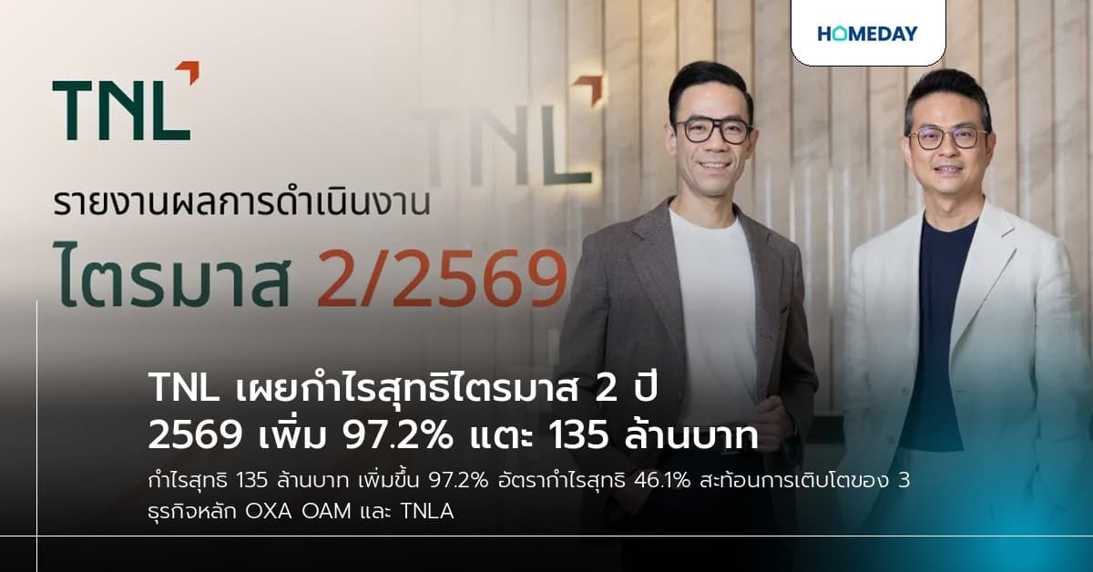 TNL เผยกำไรสุทธิไตรมาส 2 ปี 2569 เพิ่ม 97.2% แตะ 135 ล้านบาท