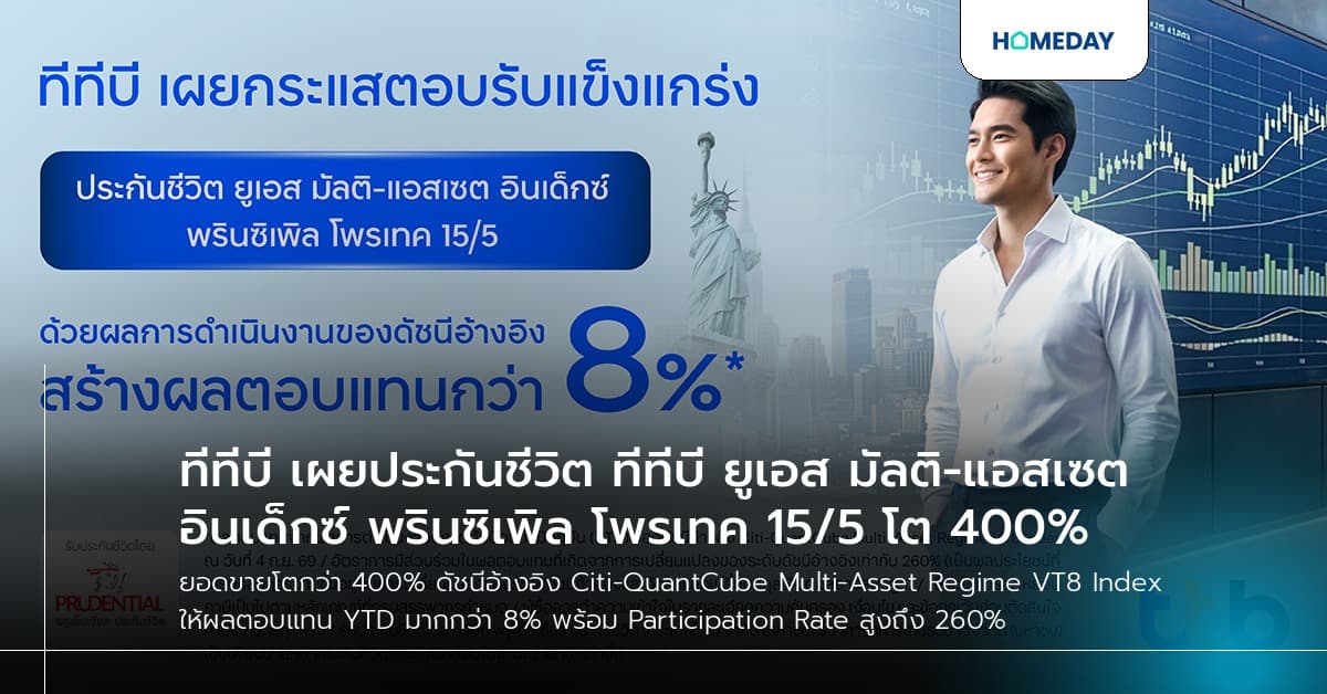 ทีทีบี เผยประกันชีวิต ทีทีบี ยูเอส มัลติ-แอสเซต อินเด็กซ์ พรินซิเพิล โพรเทค 15/5 โต 400%