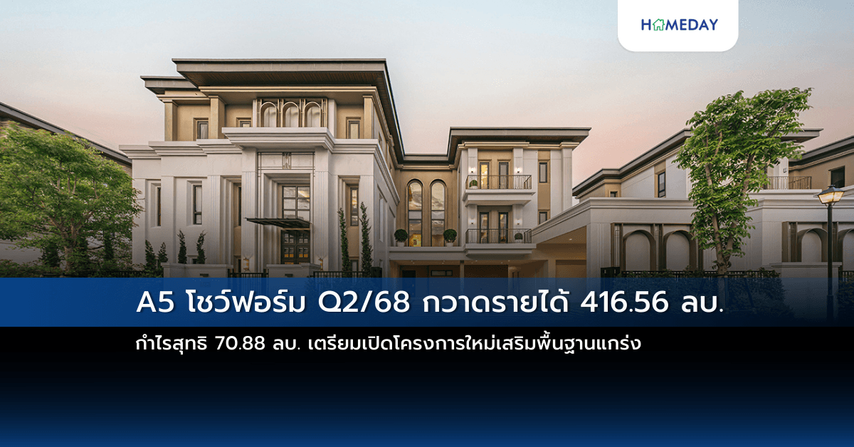 A5 โชว์ฟอร์ม Q2/68 กวาดรายได้ 416.56 ลบ. กำไรสุทธิ 70.88 ลบ. เตรียมเปิดโครงการใหม่เสริมพื้นฐานแกร่ง