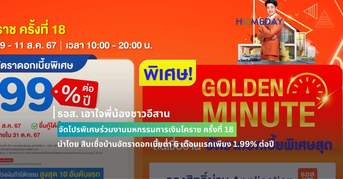 ธอส. เอาใจพี่น้องชาวอีสาน จัดโปรพิเศษร่วมงานมหกรรมการเงินโคราช ครั้งที่ 18 นำโดย สินเชื่อบ้านอัตราดอกเบี้ยต่ำ 6 เดือนแรกเพียง 1.99% ต่อปี