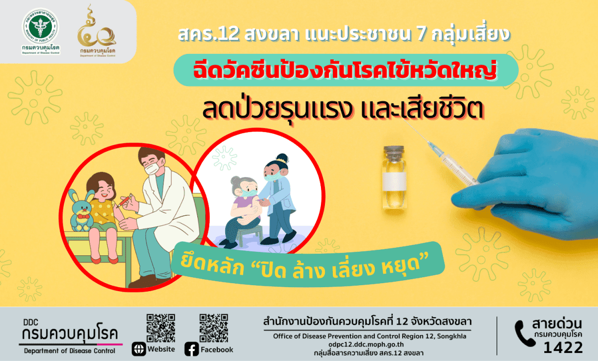 สคร.12 สงขลา แนะประชาชน 7 กลุ่มเสี่ยง ฉีดวัคซีนป้องกันโรคไข้หวัดใหญ่ ลดป่วยรุนแรง และเสียชีวิต ยึดหลัก “ปิด ล้าง เลี่ยง หยุด”