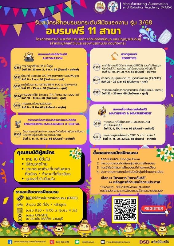 สมัครด่วน! กรมพัฒน์ เปิดฝึก 11 หลักสูตร ฝึกฟรี มีใบประกาศ รับจำนวนจำกัด!