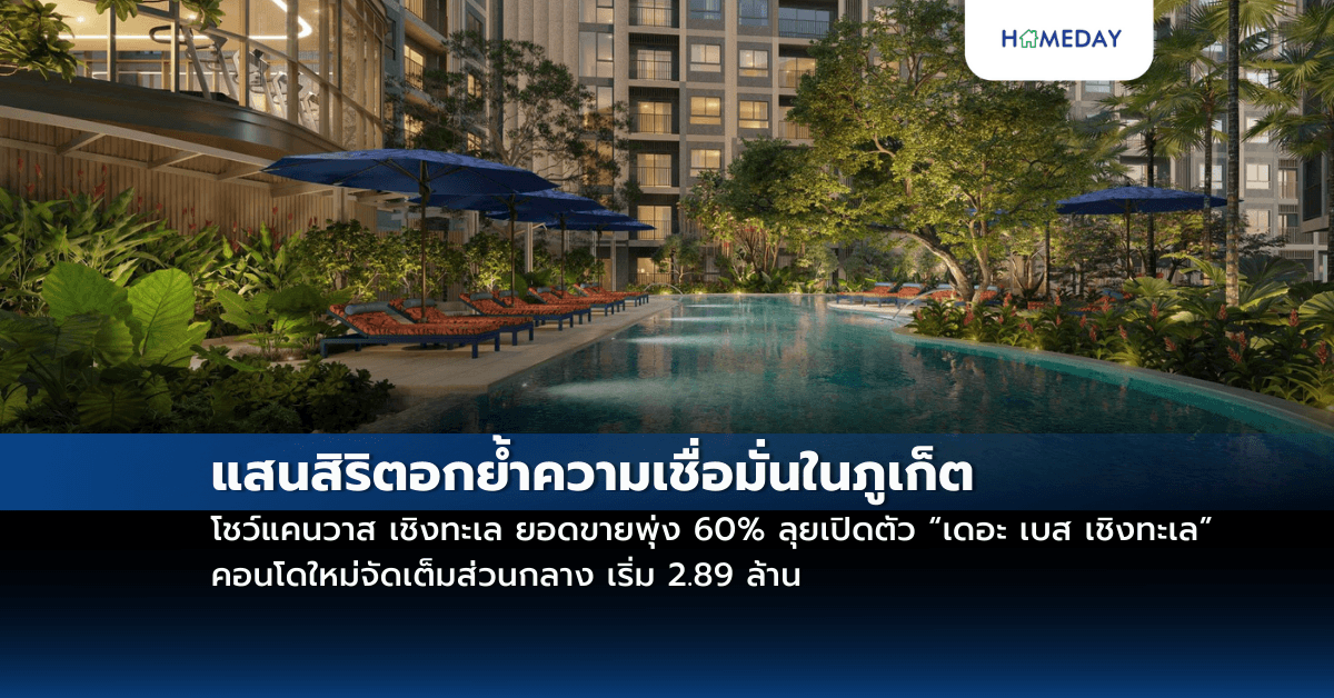 แสนสิริตอกย้ำความเชื่อมั่นในภูเก็ต โชว์แคนวาส เชิงทะเล ยอดขายพุ่ง 60% ลุยเปิดตัว “เดอะ เบส เชิงทะเล” คอนโดใหม่จัดเต็มส่วนกลาง เริ่ม 2.89 ล้าน