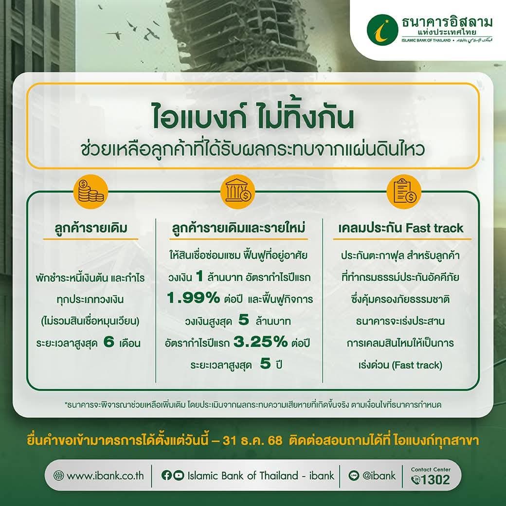 “ไอแบงก์ ไม่ทิ้งกัน” พร้อมช่วยเหลือลูกค้าที่ได้รับผลกระทบจากแผ่นดินไหว พักหนี้ – ปล่อยสินเชื่อฟื้นฟู