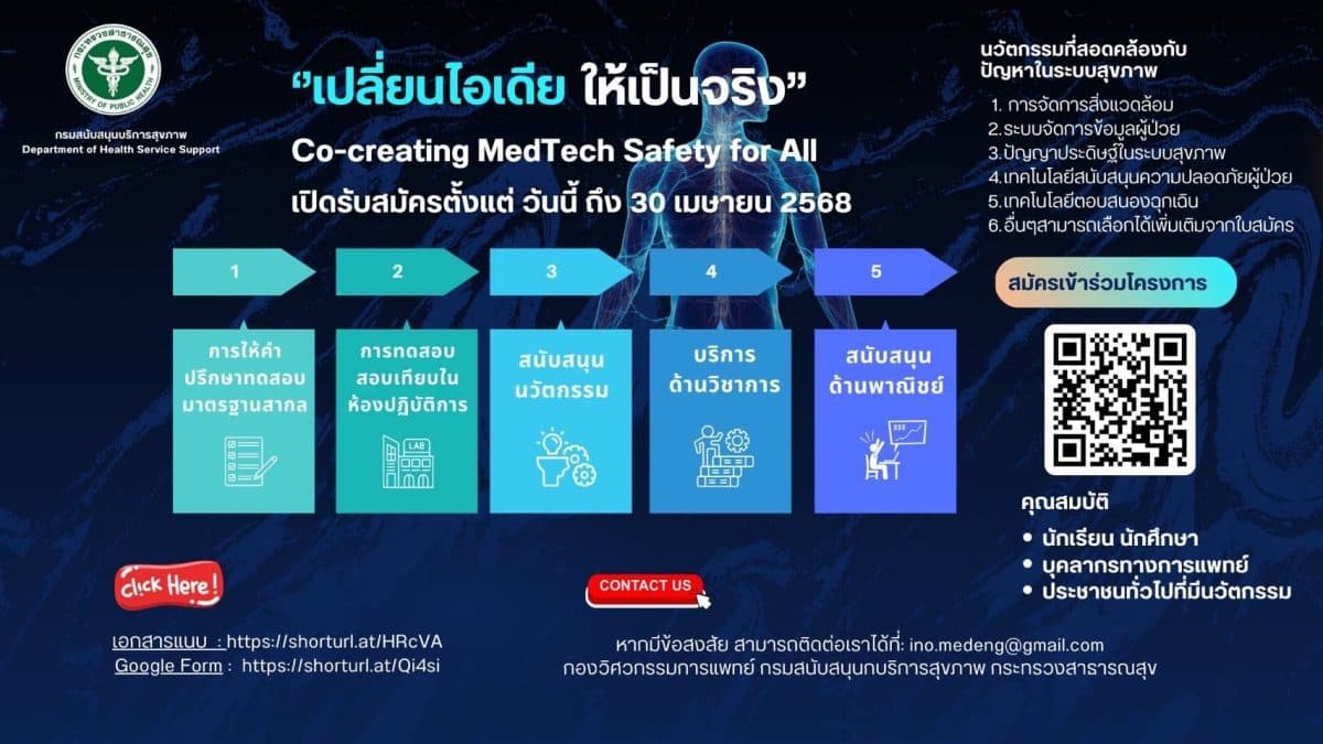 สบส. ชวนร่วมกิจกรรม “Co-Creating MedTech Safety for All” ปั้นนวัตกรรมการแพทย์สู่การใช้งานจริง