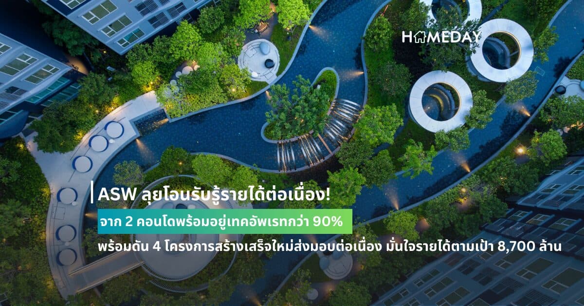 ASW ลุยโอนรับรู้รายได้ต่อเนื่อง! จาก 2 คอนโดพร้อมอยู่เทคอัพเรทกว่า 90% พร้อมดัน 4 โครงการสร้างเสร็จใหม่ส่งมอบต่อเนื่อง มั่นใจรายได้ตามเป้า 8,700 ล้าน