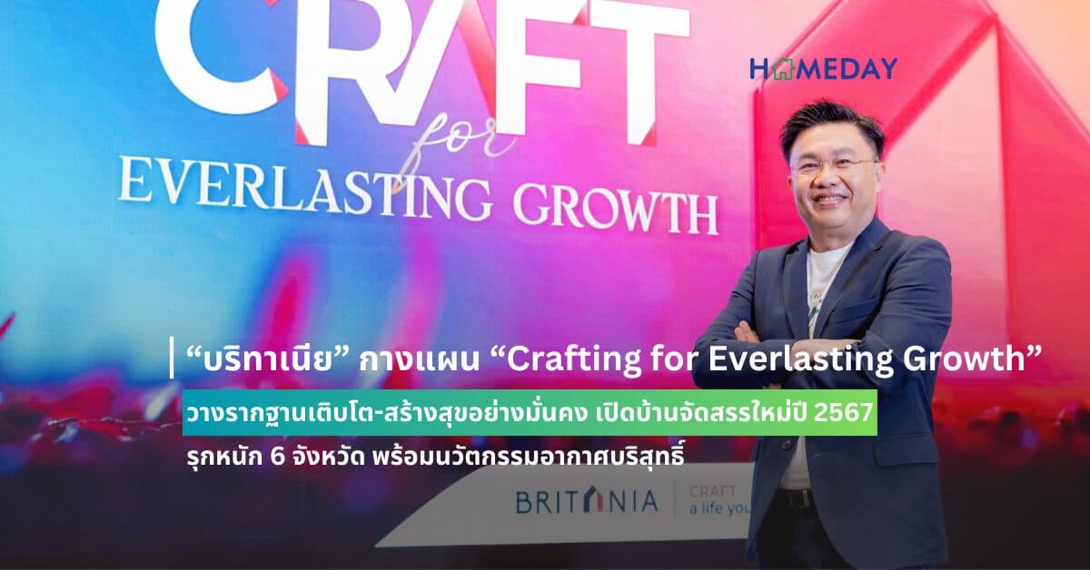 “บริทาเนีย” กางแผน “Crafting for Everlasting Growth” วางรากฐานเติบโต-สร้างสุขอย่างมั่นคง เปิดบ้านจัดสรรใหม่ปี 2567 กว่า 17,000 ล้าน รุกหนัก 6 จังหวัด พร้อมนวัตกรรมอากาศบริสุทธิ์
