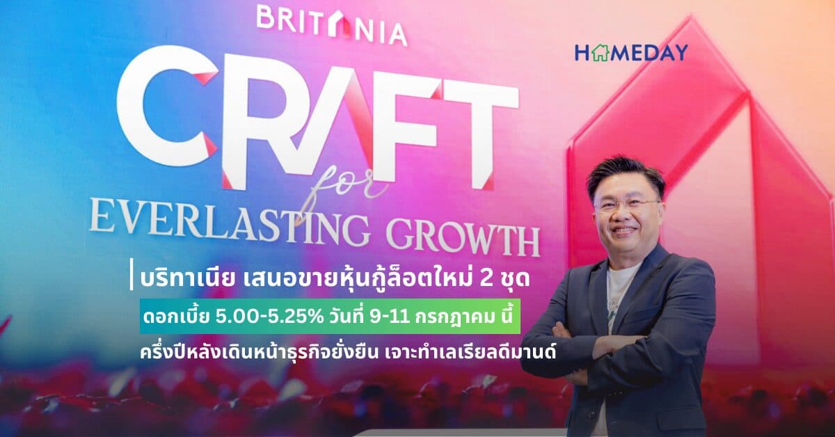 บริทาเนีย เสนอขายหุ้นกู้ล็อตใหม่ 2 ชุด ดอกเบี้ย 5.00-5.25% วันที่ 9-11 กรกฎาคม นี้ ครึ่งปีหลังเดินหน้าธุรกิจยั่งยืน เจาะทำเลเรียลดีมานด์