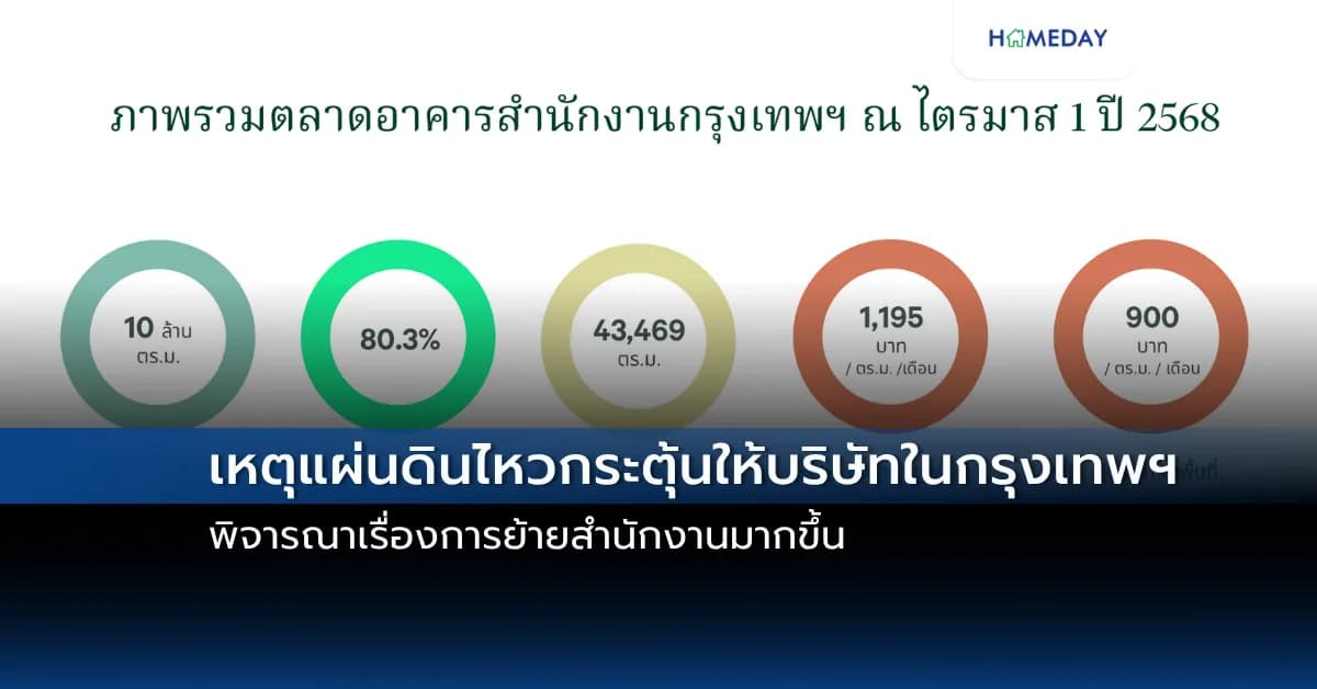 เหตุแผ่นดินไหวกระตุ้นให้บริษัทในกรุงเทพฯ พิจารณาเรื่องการย้ายสำนักงานมากขึ้น
