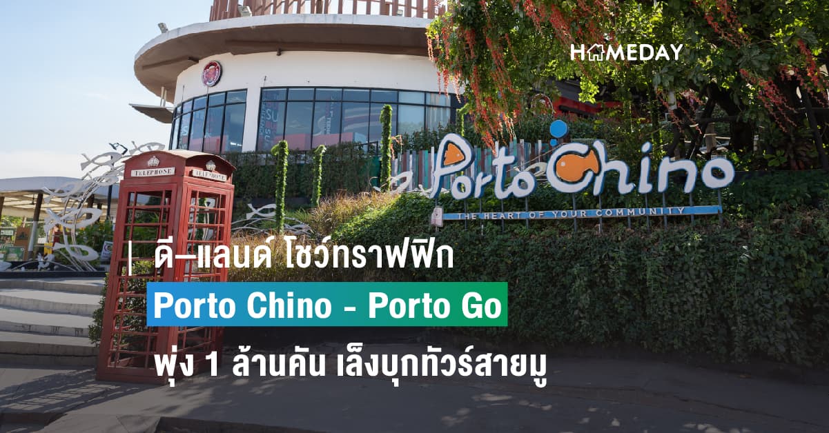 ดี–แลนด์ โชว์ทราฟฟิก 3 ศูนย์ Porto Chino – Porto Go 2 สาขา พุ่ง 1 ล้านคัน เดินกลยุทธ์มัดใจนักเดินทางวิถีใหม่ เล็งบุกทัวร์สายมู คาดปี 66 โต 100%