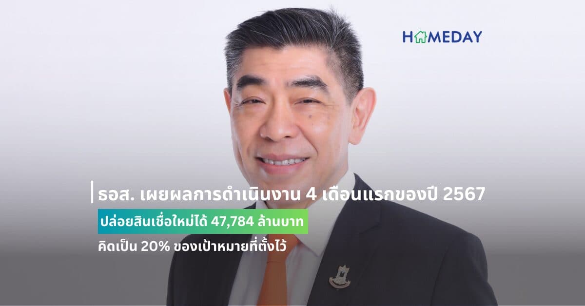ธอส. เผยผลการดำเนินงาน 4 เดือนแรกของปี 2567 ปล่อยสินเชื่อใหม่ได้ 47,784 ล้านบาท คิดเป็น 20% ของเป้าหมายที่ตั้งไว้