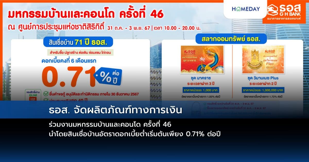 ธอส. จัดผลิตภัณฑ์ทางการเงิน ร่วมงานมหกรรมบ้านและคอนโด ครั้งที่ 46 นำโดยสินเชื่อบ้านอัตราดอกเบี้ยต่ำเริ่มต้นเพียง 0.71% ต่อปี