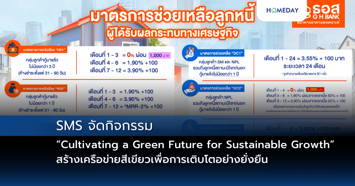 ธอส. เดินหน้าช่วยคนไทยรักษาบ้าน ขยายมาตรการช่วยเหลือลูกค้าที่ได้รับผลกระทบทางเศรษฐกิจ ลงทะเบียนเข้าร่วมมาตรการได้ถึง 30 มิถุนายน 2568