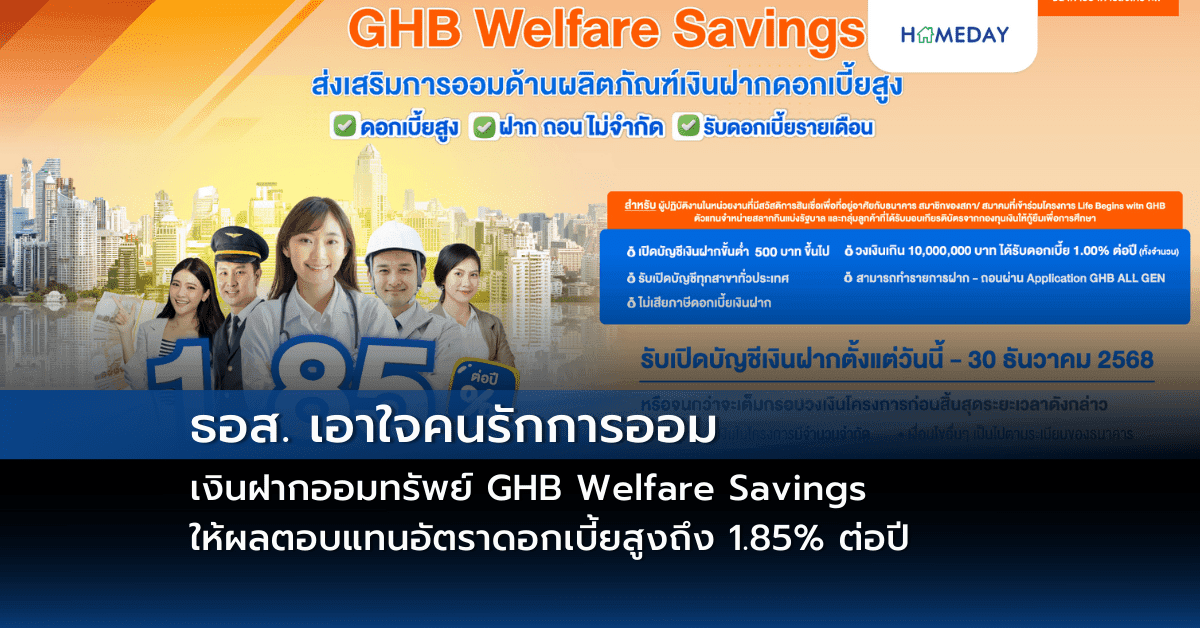 ธอส. เอาใจคนรักการออม กับ เงินฝากออมทรัพย์ GHB Welfare Savings ให้ผลตอบแทนอัตราดอกเบี้ยสูงถึง 1.85% ต่อปี
